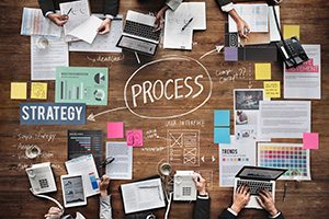 IT-Prozessmanagement – DOS Software-Systeme GmbH