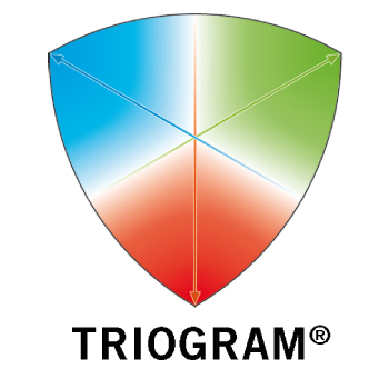 triogram looking like a three colored shield